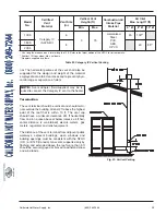 Предварительный просмотр 25 страницы Raypak 1005-2005 Installation & Operating Instructions Manual