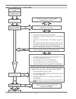 Preview for 34 page of Raypak 106 Installation & Operating Instructions Manual