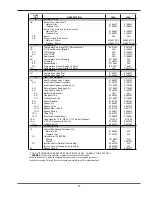 Preview for 37 page of Raypak 106 Installation & Operating Instructions Manual