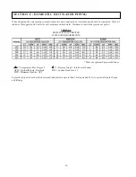 Предварительный просмотр 16 страницы Raypak 122-322 Operating And Installation Instructions