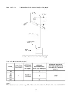 Предварительный просмотр 28 страницы Raypak 122-322 Operating And Installation Instructions