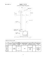 Предварительный просмотр 35 страницы Raypak 122-322 Operating And Installation Instructions