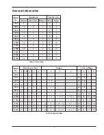 Предварительный просмотр 7 страницы Raypak 1259B Installation & Operating Instructions Manual