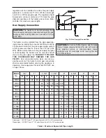 Предварительный просмотр 19 страницы Raypak 1259B Installation & Operating Instructions Manual