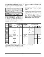 Предварительный просмотр 29 страницы Raypak 1259B Installation & Operating Instructions Manual