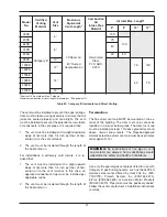 Предварительный просмотр 31 страницы Raypak 1259B Installation & Operating Instructions Manual