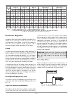 Preview for 18 page of Raypak 1262C Installation & Operating Instructions Manual