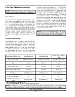 Preview for 24 page of Raypak 1262C Installation & Operating Instructions Manual