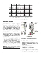 Preview for 26 page of Raypak 1262C Installation & Operating Instructions Manual