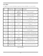 Preview for 48 page of Raypak 1262C Installation & Operating Instructions Manual