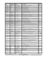 Preview for 49 page of Raypak 1262C Installation & Operating Instructions Manual