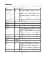 Preview for 51 page of Raypak 1262C Installation & Operating Instructions Manual