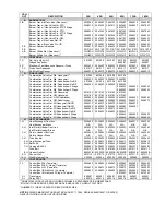 Предварительный просмотр 3 страницы Raypak 180B Illustrate Parts List