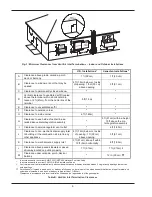 Предварительный просмотр 6 страницы Raypak 181/182 Installation & Operating Instructions Manual