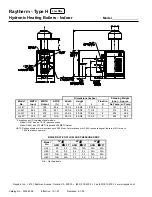 Предварительный просмотр 2 страницы Raypak 181-401 Specification