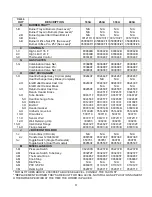 Preview for 3 page of Raypak 183A Illustrate Parts List