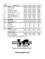 Preview for 4 page of Raypak 183A Illustrate Parts List