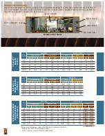 Preview for 6 page of Raypak 2004 Brochure & Specs