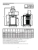 Preview for 16 page of Raypak 206A Installation & Operating Instructions Manual