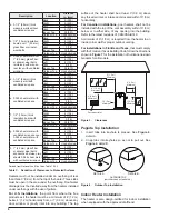 Preview for 8 page of Raypak 207A Installation And Operation Manual