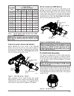 Preview for 15 page of Raypak 207A Installation And Operation Manual