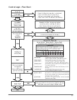 Preview for 37 page of Raypak 207A Installation And Operation Manual