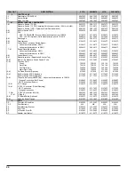 Preview for 44 page of Raypak 207A Installation And Operation Manual