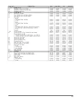 Preview for 45 page of Raypak 207A Installation And Operation Manual