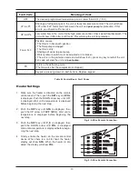 Preview for 13 page of Raypak 2350 Series Installation & Operating Instructions Manual