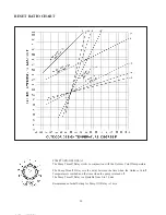 Preview for 20 page of Raypak 240692 Installation And Operating Instructions Manual