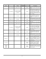 Предварительный просмотр 18 страницы Raypak 2450 Series Installation And Operation Manual