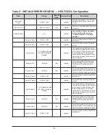 Предварительный просмотр 25 страницы Raypak 2450 Series Installation And Operation Manual