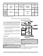 Preview for 32 page of Raypak 2503 Installation & Operating Instructions Manual