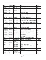 Preview for 38 page of Raypak 2503 Installation & Operating Instructions Manual