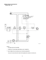 Preview for 14 page of Raypak 260-401 Installation And Operating Instructions Manual