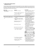 Preview for 26 page of Raypak 260-401 Installation And Operating Instructions Manual