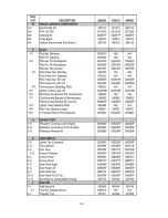 Preview for 34 page of Raypak 260-401 Installation And Operating Instructions Manual