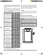 Предварительный просмотр 8 страницы Raypak 266 Installation And Operation Manual