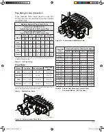 Предварительный просмотр 17 страницы Raypak 266 Installation And Operation Manual