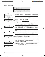 Предварительный просмотр 42 страницы Raypak 266 Installation And Operation Manual