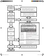 Предварительный просмотр 43 страницы Raypak 266 Installation And Operation Manual