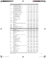 Предварительный просмотр 49 страницы Raypak 266 Installation And Operation Manual