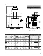 Предварительный просмотр 11 страницы Raypak 266L Installation And Operation Manual