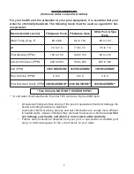 Preview for 2 page of Raypak 268 Installation & Operating Instructions Manual