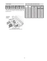 Preview for 19 page of Raypak 268 Installation & Operating Instructions Manual