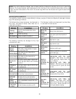 Preview for 29 page of Raypak 268 Installation & Operating Instructions Manual