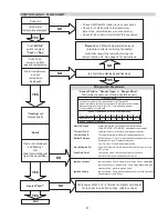 Preview for 37 page of Raypak 268 Installation & Operating Instructions Manual