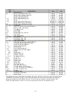 Preview for 40 page of Raypak 268 Installation & Operating Instructions Manual