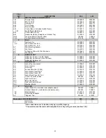 Preview for 41 page of Raypak 268 Installation & Operating Instructions Manual