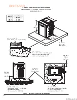 Предварительный просмотр 10 страницы Raypak 268A Installation And Operation Manual